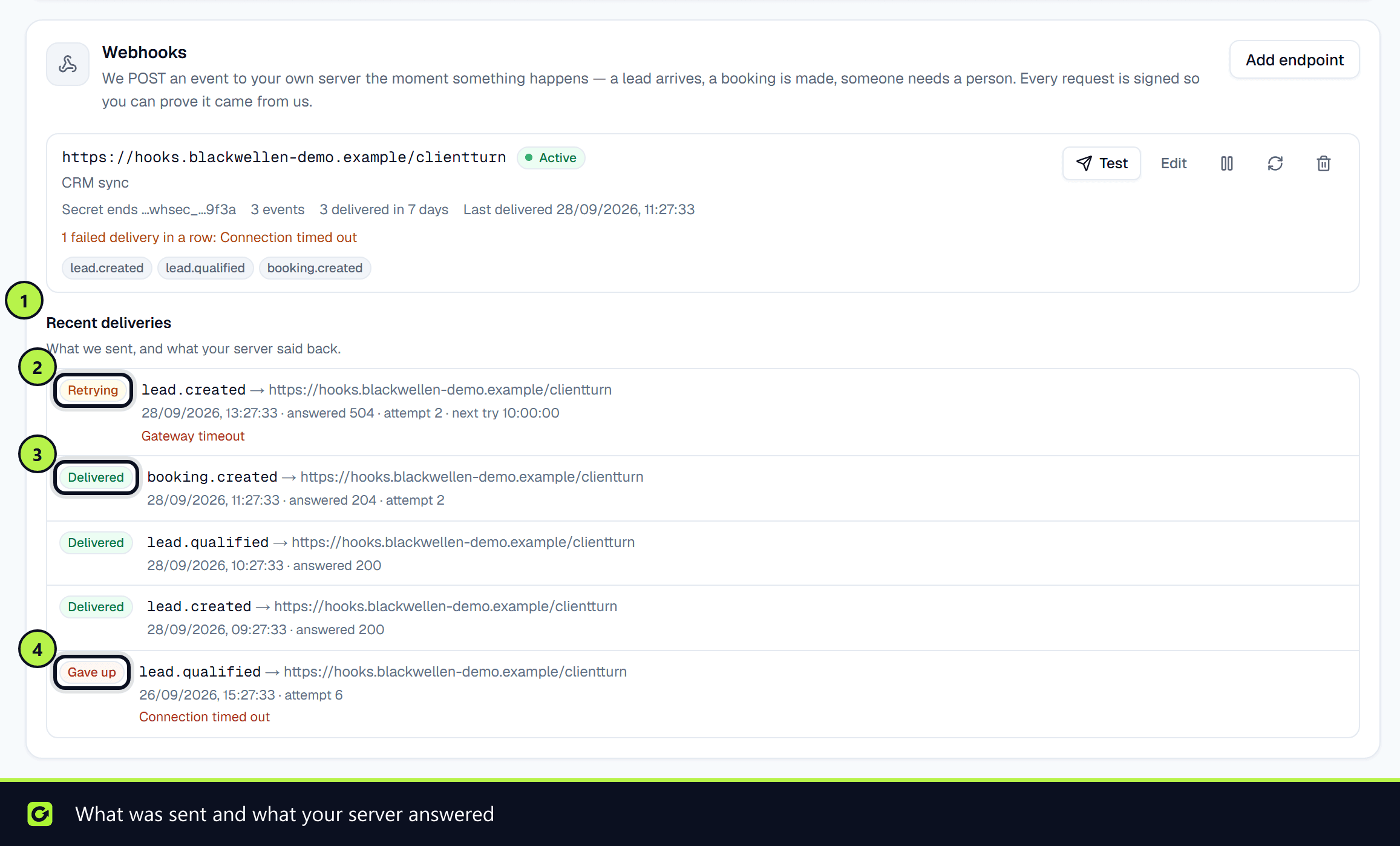 The Webhooks panel with one endpoint and its recent deliveries marked Retrying, Delivered and Gave up