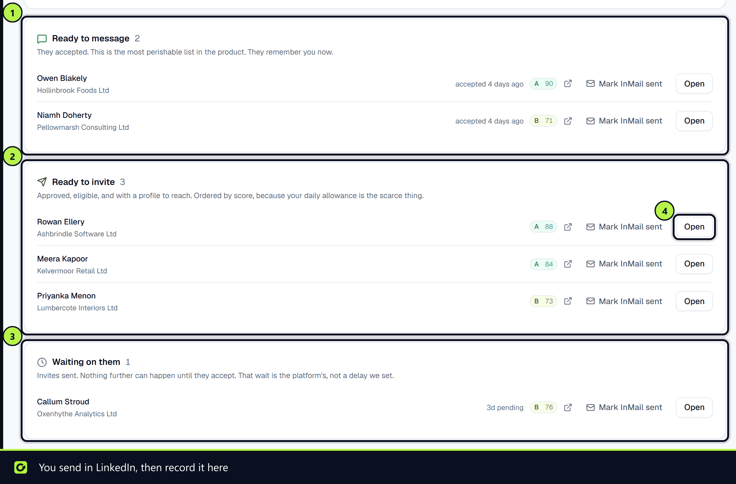 The LinkedIn queue with Ready to message, Ready to invite and Waiting on them lists