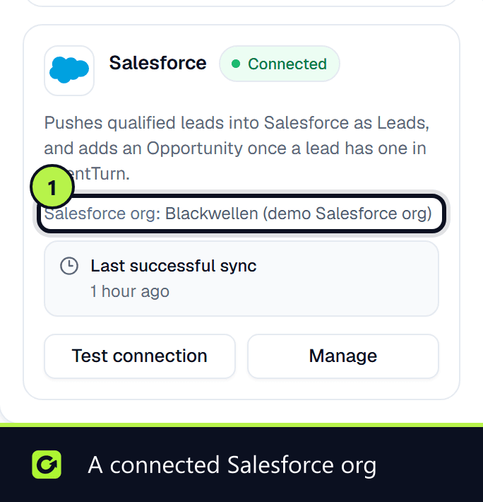 The Salesforce card marked Connected with the org name and last successful sync