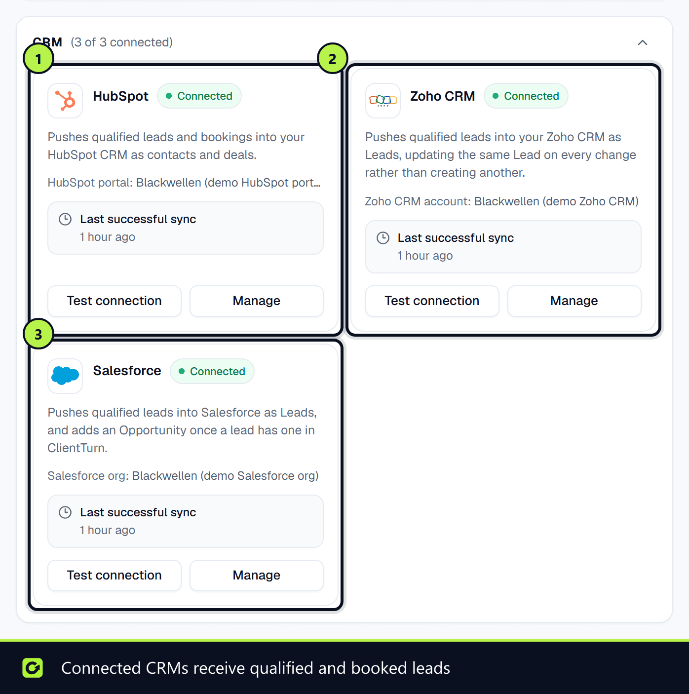 The CRM group of Connections with HubSpot, Zoho CRM and Salesforce all connected