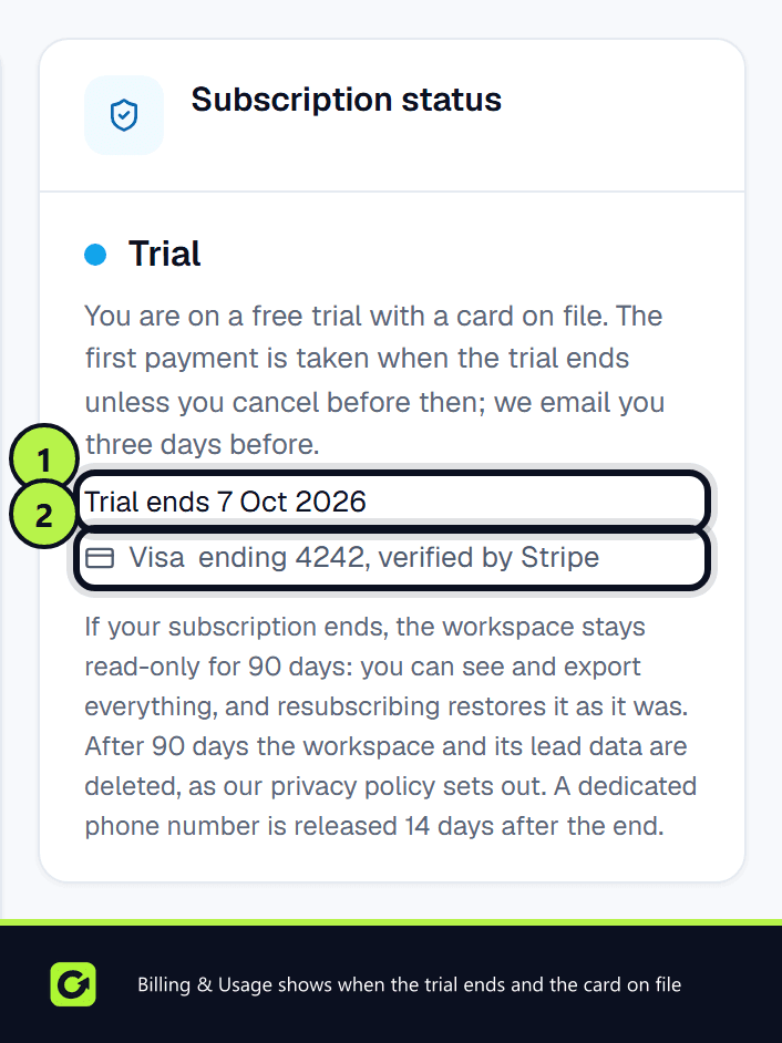 The Subscription status card during a trial, showing when the trial ends and the card on file ending 4242