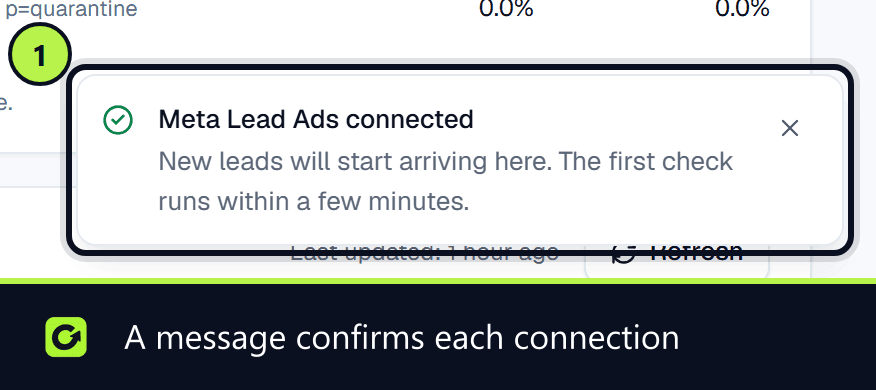 The confirmation message Meta Lead Ads connected, shown after connecting Meta